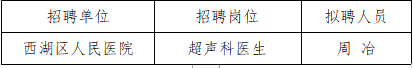 2021常德市西湖管理区第二次事业单位招聘拟聘人员补充公示