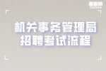 湖南事业单位招聘：机关事务管理局招聘考试流程