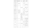 常德市2022年妇幼保健院招聘高层次人才公告