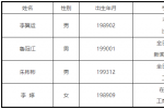 湖南招聘：中共长沙市委政策研究室公开遴选文秘工作人员拟选调对象公示