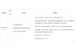湖南事业单位招聘：气象科学研究所派遣人员招聘