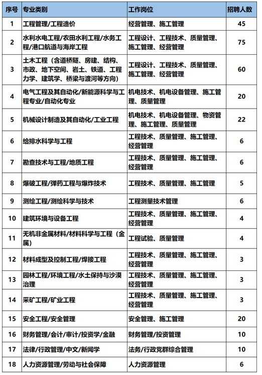 湖南人才网