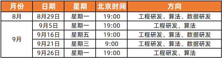 湖南招聘网