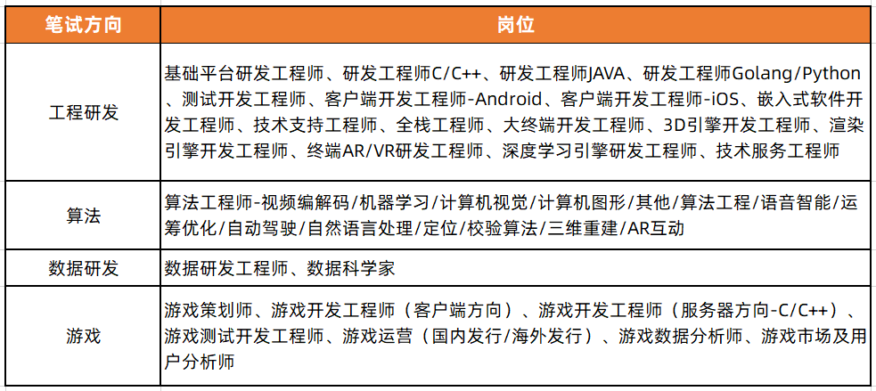 湖南招聘网