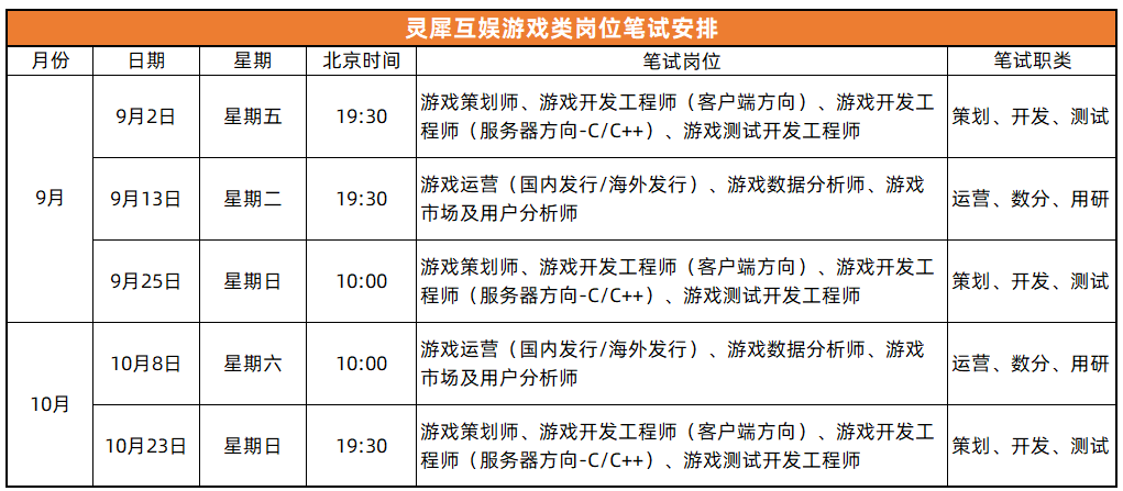 湖南招聘网